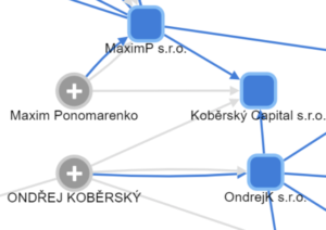Ondřej Koběrský Maxim Ponomarenko